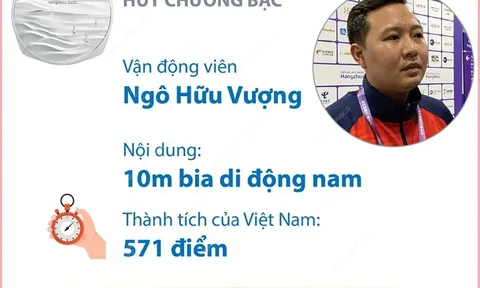 Bắn súng giành huy chương Bạc đầu tiên cho Đoàn Thể thao Việt Nam