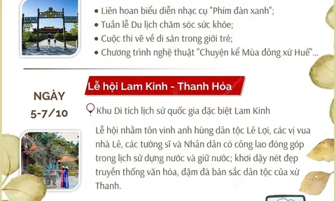 Các sự kiện du lịch nổi bật trong tháng 10