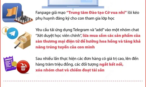 Khuyến cáo người dân cảnh giác khi đăng ký tham gia các lớp học trên mạng xã hội