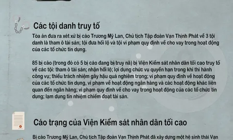 Xét xử sơ thẩm vụ án xảy ra tại Tập đoàn Vạn Thịnh Phát, Ngân hàng SCB
