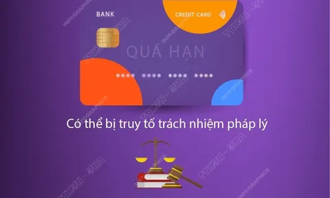 Lưu ý sử dụng thẻ tín dụng để tránh bị nợ quá hạn