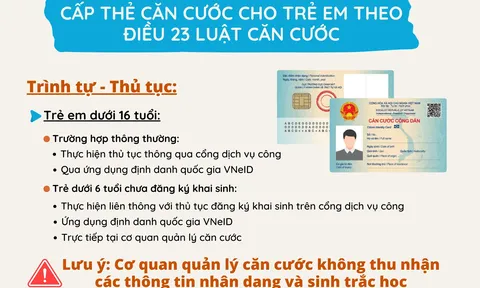 Thủ tục cấp thẻ căn cước cho công dân từ đủ 6 tuổi trở lên