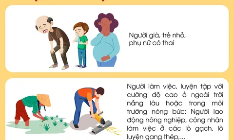 Mùa nắng nóng và những vấn đề sức khỏe thường gặp