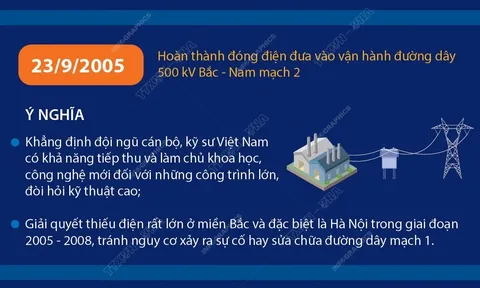 Những kỷ lục của công trình đường dây 500kV Bắc-Nam mạch 1