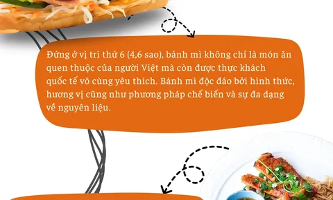 3 món ngon Việt Nam lọt tốp 100 món ăn đường phố hấp dẫn nhất ở châu Á