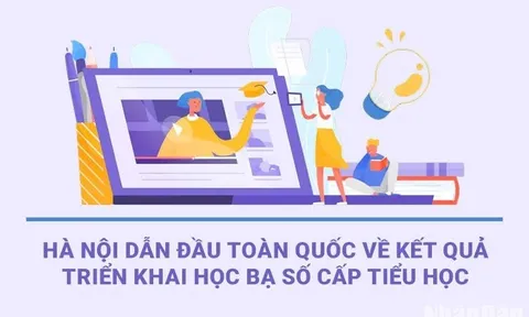Hà Nội dẫn đầu toàn quốc về kết quả triển khai Học bạ số cấp tiểu học
