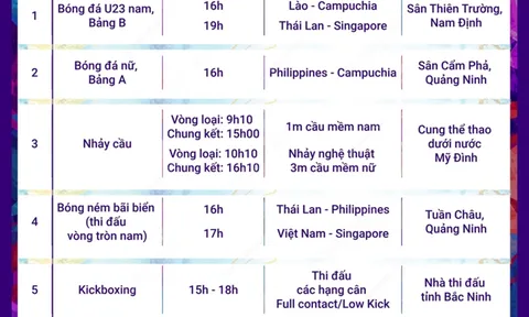 Lịch thi đấu SEA Games 31 ngày 9/5