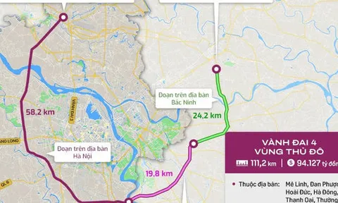 Đầu tư bất động sản ăn theo vành đai 4, chuyên gia đưa loạt cảnh báo