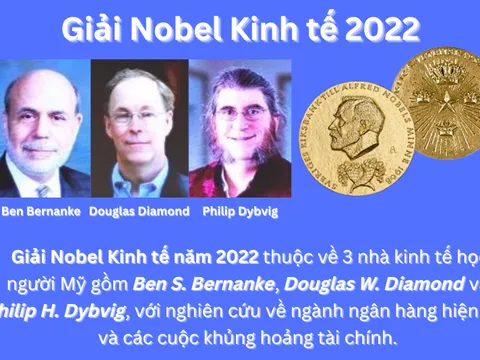 [Infographic] Ba nhà khoa học Mỹ đoạt giải Nobel Kinh tế 2022