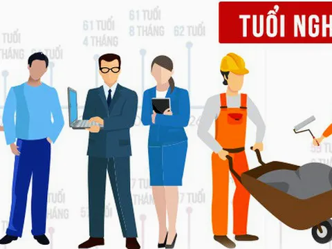Chính phủ quy định về nghỉ hưu ở tuổi cao hơn đối với cán bộ, công chức giữ chức vụ lãnh đạo, quản lý