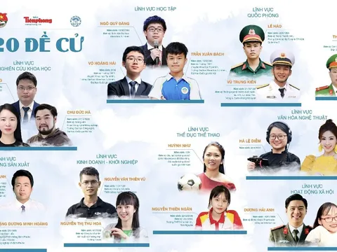 Cựu học sinh trường THPT chuyên Quang Trung vào top 20 Gương mặt trẻ Việt Nam tiêu biểu 2022
