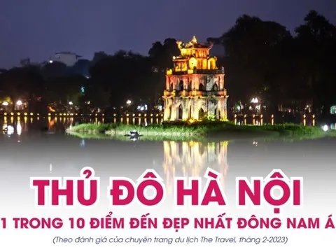 Hà Nội: 1 trong 10 điểm đến đẹp nhất Đông Nam Á
