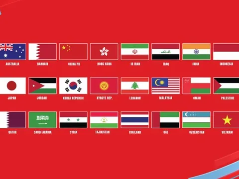 Đội tuyển Việt Nam thuộc nhóm hạt giống số 3 Asian Cup 2023