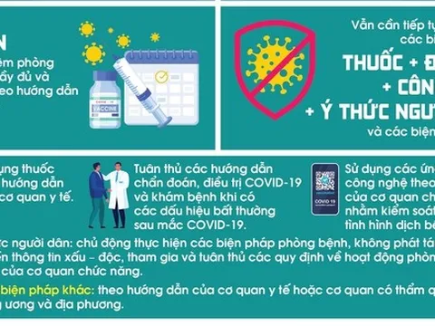 Không chủ quan với COVID-19