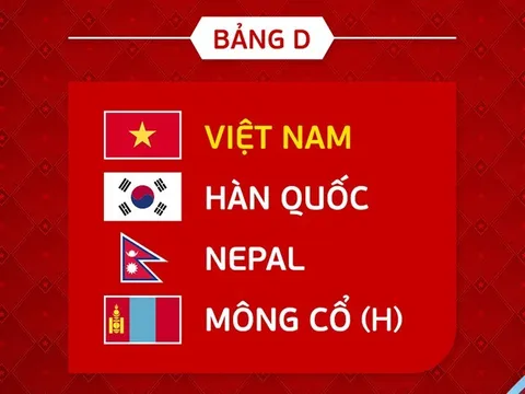 Vòng loại futsal châu Á 2024: Việt Nam cùng bảng Hàn Quốc, Nepal và Mông Cổ