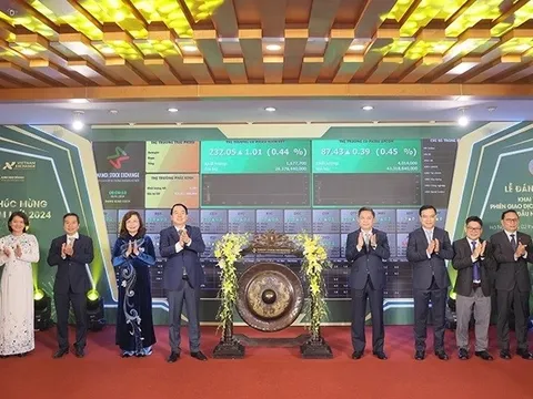 Đánh cồng khai trương phiên giao dịch chứng khoán đầu năm 2024