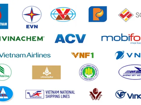 Nâng cao hiệu quả hoạt động, năng lực cạnh tranh của doanh nghiệp nhà nước