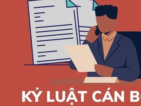 Xem xét, thi hành kỷ luật đảng viên các tỉnh Quảng Ngãi, Vĩnh Phúc, Đắk Lắk, Đắk Nông, Bình Phước