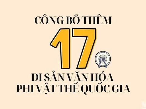 Thêm 17 di sản vào danh mục Di sản văn hóa phi vật thể quốc gia