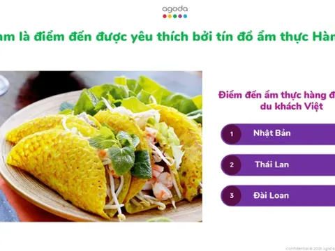 Du khách Việt mê thưởng thức ẩm thực Nhật Bản, Thái Lan và Đài Loan (Trung Quốc)