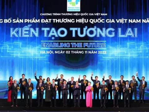 Quyết định công nhận các sản phẩm đạt Thương hiệu quốc gia Việt Nam năm 2024