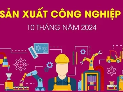 Chỉ số sản xuất toàn ngành công nghiệp ước tăng 8,3% trong 10 tháng của năm 2024