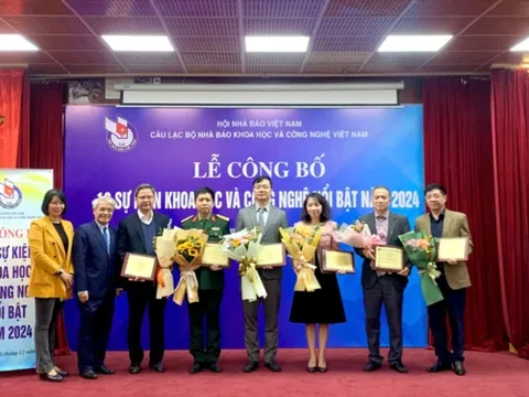 10 sự kiện Khoa học và Công nghệ nổi bật năm 2024