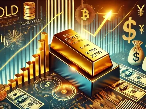 Giá vàng hôm nay (14-1): Giảm mạnh