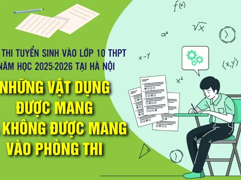 Những vật dụng được mang và không được mang vào phòng thi