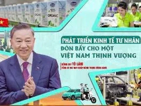 Phát triển kinh tế tư nhân ở Việt Nam - Sự thật không thể bóp méo
