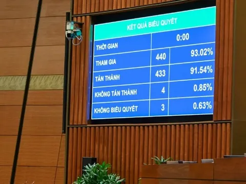 Thừa hành viên có quyền đề nghị cơ quan có thẩm quyền phong tỏa tài sản để ngăn chặn tẩu tán