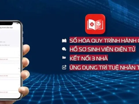 Hình mẫu chuyển đổi số của đại học vùng lớn nhất cả nước