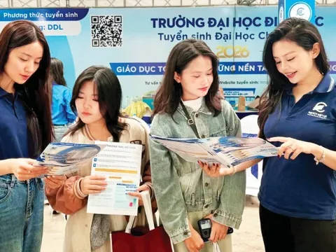 Định hướng lựa chọn ngành học và cơ hội nghề nghiệp cho học sinh