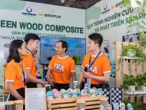 Hỗ trợ hoạt động khởi nghiệp trong cơ sở giáo dục