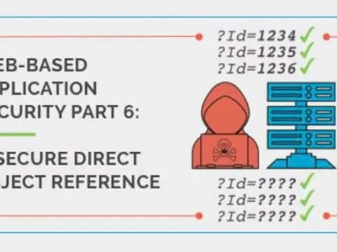 Nguy cơ lộ lọt dữ liệu cá nhân từ dịch vụ photobooth