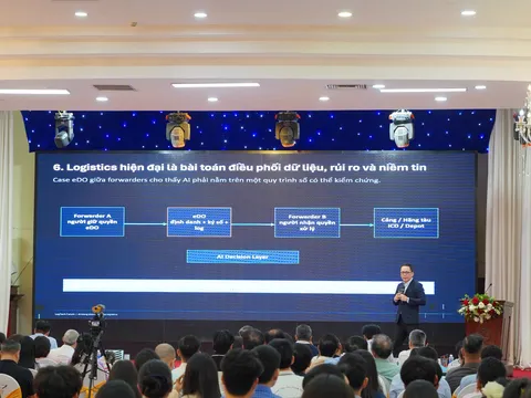 Doanh nghiệp logistics tăng tốc ứng dụng AI để nâng cao năng lực cạnh tranh