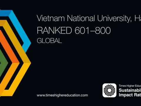Đại học Quốc gia Hà Nội tăng hạng trong bảng đánh giá tác động bền vững THE 2026