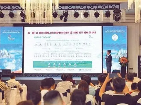Dữ liệu-nền tảng phát triển hệ sinh thái du lịch thông minh