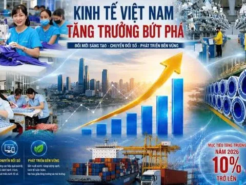 Cụ thể hóa Nghị quyết 57, bứt phá mục tiêu tăng trưởng 2 con số