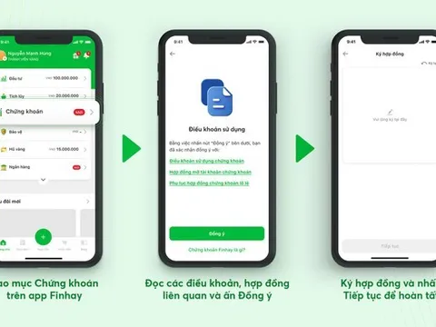 Tititada, Anfin, Infina, Finhay...bị cảnh báo hoạt động giao dịch chứng khoán khi chưa được cấp phép