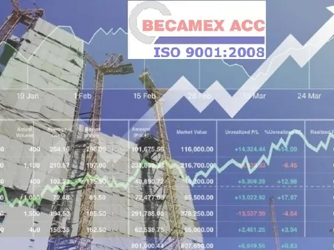 Becamex ACC nhận chuyển nhượng quyền sử dụng đất của các bên có liên quan
