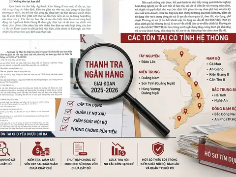 Khi những tồn tại nghiệp vụ không còn là câu chuyện riêng lẻ