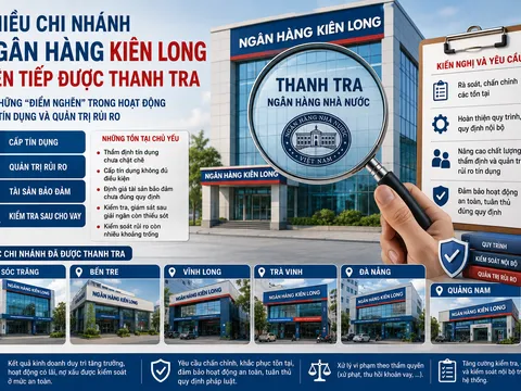 Lộ những "điểm nghẽn" trong hoạt động cấp tín dụng và quản trị rủi ro tại Ngân hàng Kiên Long