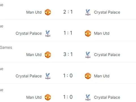 Nhận định MU đấu Crystal Palace (vòng 3 Cúp Liên đoàn Anh): “Quỷ đỏ” khẳng định bản lĩnh