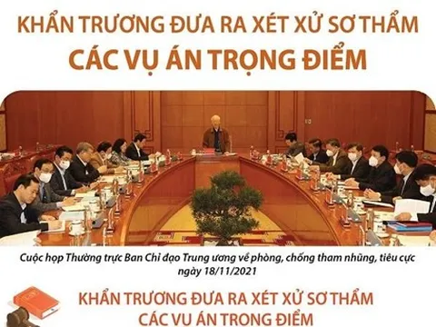 [Infographics] Khẩn trương đưa ra xét xử 9 vụ án trọng điểm
