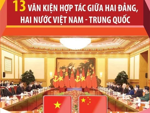 13 văn kiện hợp tác giữa hai Đảng, hai nước Việt Nam-Trung Quốc
