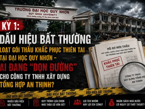 Kỳ 1: Dấu hiệu bất thường loạt gói thầu khắc phục thiên tai tại Đại học Quy Nhơn – Ai đang “dọn đường” cho Công ty An Thịnh?