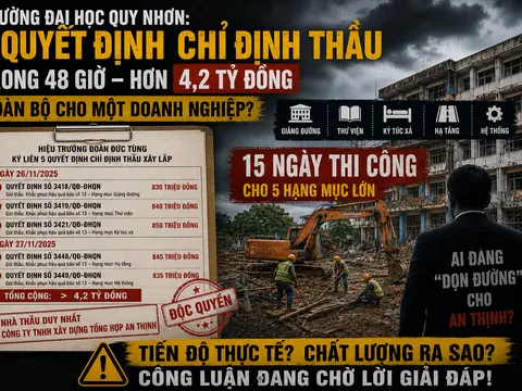 Kỳ 2: Bóc tách năng lực Công ty An Thịnh - Có hay không bài toán “siêu tốc” phía sau 5 gói thầu khẩn cấp tại Đại học Quy Nhơn?