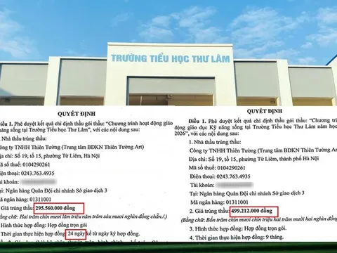 Công ty TNHH Thiên Tường trúng hàng loạt gói thầu về kỹ năng sống ở trường công Hà Nội