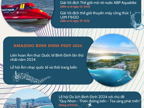Bình Định: Nhiều sự kiện hấp dẫn du khách năm 2024